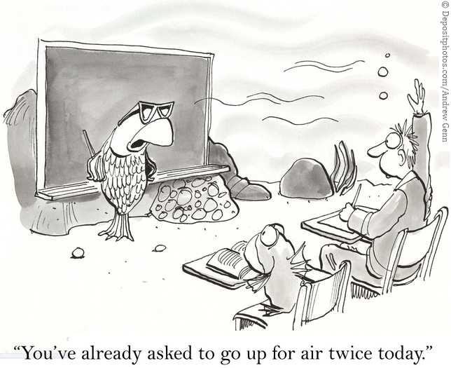 Productivity Formula