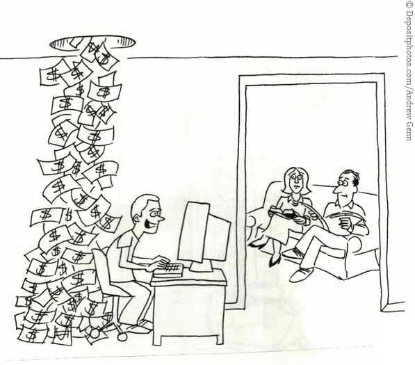 Residual Income Equation