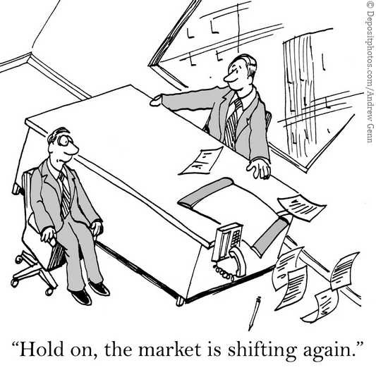 Market Factors